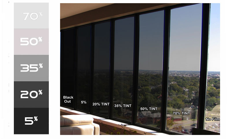 Learn how Solar Film by Klingshield works