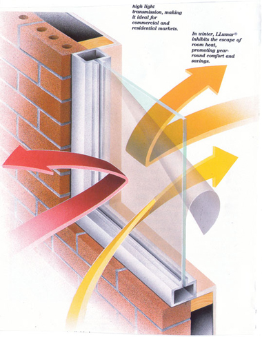 Diagram-showing-sun-being-reflected-away-by-solar-window-coating
