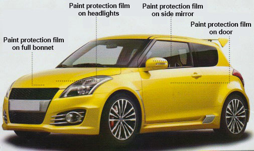 vehicle body protection film from Klingshield